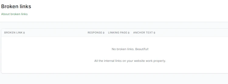 Broken links report in SiteGuru
