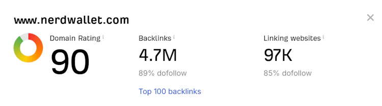 NerdWallet SEO metrics showing domain rating, backlinks, and linking websites