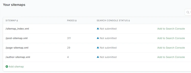 SiteGuru’s Sitemap report