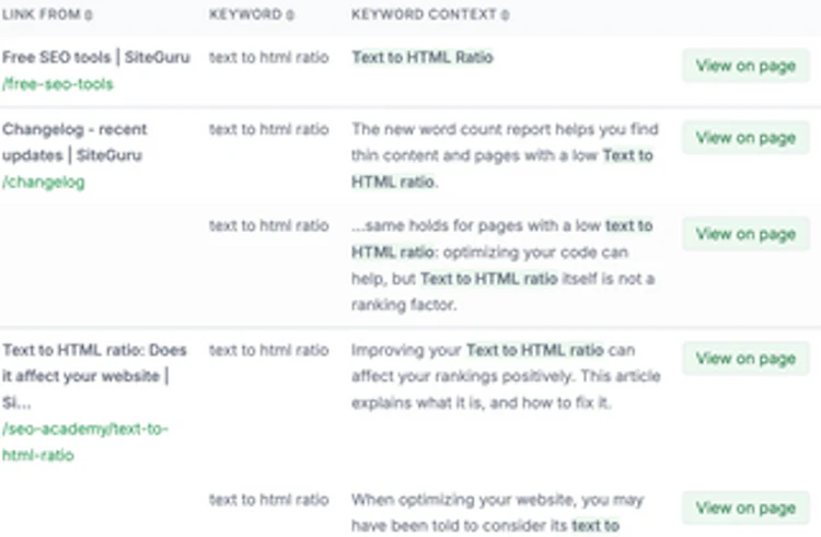 SiteGuru’sInternal linking optimization tool