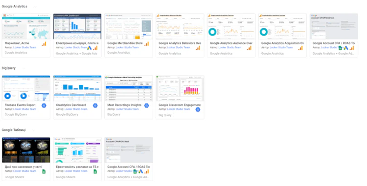 Google Looker Studio’s reporting capabilities