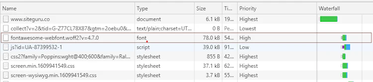 Font is loaded faster thanks to preload