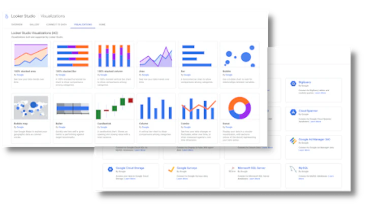 Google Looker Studio