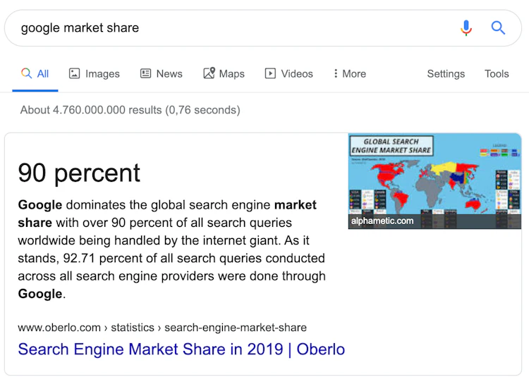 Featured snippet for Google Market Share