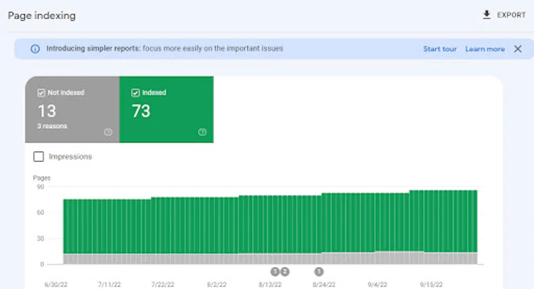 Page Indexing report in Google Search Console