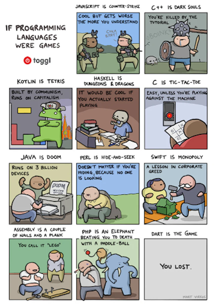 What if program languages were games