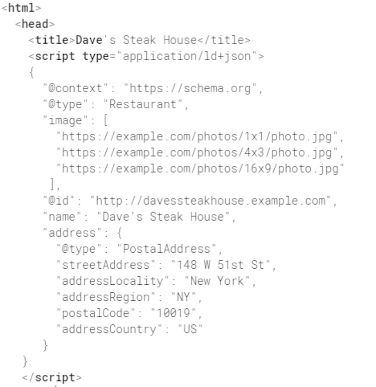Sample code of restaurant structured data
