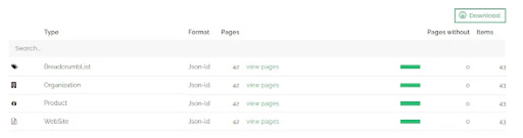 Structured Data Check