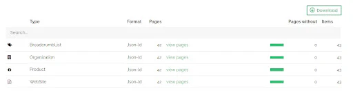 Structured Data Check